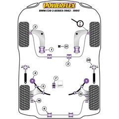 2 x Powerflex PFF5-301H PU Buchsen Querlenker BMW e36 e30 Z3 (Nr.1)