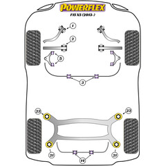 2x Powerflex PFF5-2402 PU Buchse hintere Querlenker Vorderachse fr BMW X5 F15 X6 F16 (Nr.2)