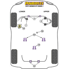 Powerflex PFF5-7001 PU Querlenker Buchse Vorderachse vorn innen fr BMW F01 F02 F03 F04 F07 (Nr.1)