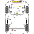 2 x Powerflex PFF60-1120 PU Federbeinsttzlager Domlager...