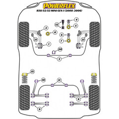 Powerflex PFF5-122 PU Getriebelagereinsatz Verstrkung fr Mini R50 R52 R53 (Nr.8)