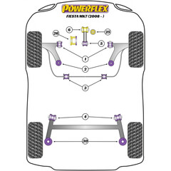 Powerflex PFF19-2020 PU Lower Engine Bracket & Bushes Fast Road (No.6)