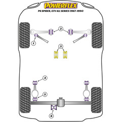 2x Powerflex PFF1-301 PU Lager aussen Querlenker Zugstrebe fr Alfa Giulia GT