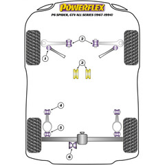 Powerflex PFF1-410 Gearbox Mount Rear Insert Kit for Alfa Romeo GTV Spider 105 115