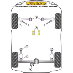 Powerflex PFF1-410 Gearbox Mount Rear Insert Kit for Alfa Romeo GTV Spider 105 115