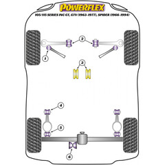 Powerflex PFF1-305 Rear Diff Mounting Bush for Alfa Romeo GTV Spider 105 115