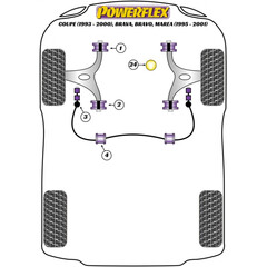 2 x Powerflex PFF1-802 hintere Buchsen Querlenker Vorderachse fr Alfa Fiat Lancia