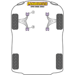 2 x Powerflex PFF1-802 hintere Buchsen Querlenker Vorderachse fr Alfa Fiat Lancia