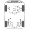 2x Powerflex PFF1-810-23 Stabilisator Lager 23mm Vorn für Alfa Romeo 147 156 GT (Nr.4)