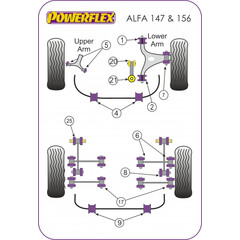 Powerflex PFF1-813 Engine Mount Kit for Alfa Romeo 147 156 GT only V6 Engine (No.20/21)