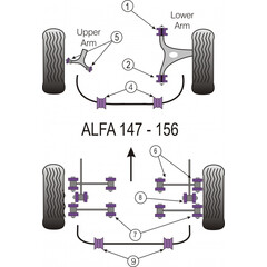 4 x Powerflex PFR1-817 Rear Suspension Rear Arm Bush for Alfa Romeo 147 156 GT (No.17)