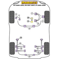 2 x Powerflex PFR1-819-14 PU Stabilisator Lager 14mm fr Alfa 147 156 GT