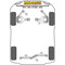 Powerflex PFR1-211 Rear Watts Linkage Centre Bush Alfa Romeo for Alfetta, Giulietta, GTV6, 75 (Milano)