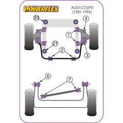 2 x Powerflex PFR3-111 PU Hinterachslager Audi 80, 90, Avant ab Bj. 1992