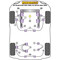 4 x Powerflex PFR3-209 innere PU Lager Querlenker Hinterachse innen Audi 80 90 A4 Quattro (Nr.9)