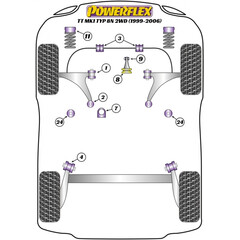 Powerflex PFF85-416 PU Lager fr Lenkgetriebe fr Audi VW Skoda Seat  (Nr.7)