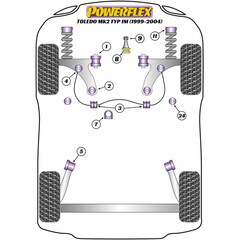 Powerflex PFF85-416 Steering Rack Mount Bush for VAG (No.7)