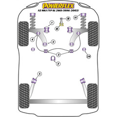 Powerflex PFF85-416 Steering Rack Mount Bush for VAG (No.7)