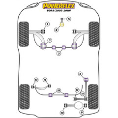 2 x Powerflex PFF85-503-22.5 Front Anti Roll Bar Bush 22,5mmfor VAG (No.3)