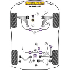 2 x Powerflex PFR85-512 Rear Lower Link Inner Bush VW Audi Skoda Seat (No.12)