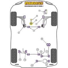 2 x Powerflex PFR85-512 Rear Lower Link Inner Bush VW Audi Skoda Seat (No.12)