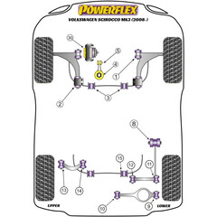 2 x Powerflex PFR85-512 Rear Lower Link Inner Bush VW Audi Skoda Seat (No.12)