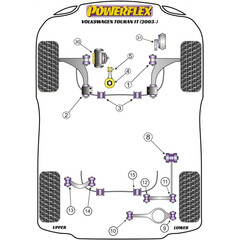 2 x Powerflex PFR85-512 Rear Lower Link Inner Bush VW Audi Skoda Seat (No.12)