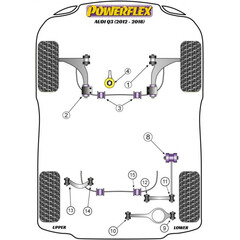 2 x Powerflex PFR85-512 Rear Lower Link Inner Bush VW Audi Skoda Seat (No.12)