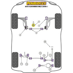 2 x Powerflex PFR85-515-19.6 Rear Anti Roll Bar Bush 19.6mm