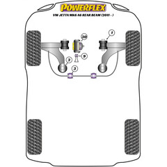 2 x Powerflex PFF85-503-23 PU Stabilager Vorderachse 23mm VW Skoda