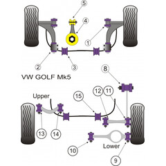 2 x Powerflex PFF85-503-23.6 PU Stabilager Vorderachse 23,6mm fr VW Audi Seat