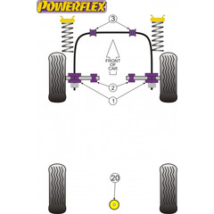 2 x Powerflex PFF3-403-28 Front Anti Roll Bar To Chassis 28mm Audi V8 44 C4