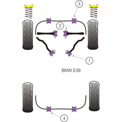 2 x Powerflex PFF5-503-24 vordere PU Stabilager 24mm fr BMW e39  e38