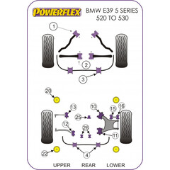 2 x Powerflex PFF5-4602-25 FRONT ANTI ROLL BAR BUSH 25MM BMW E39 (M Sportpaket II) 