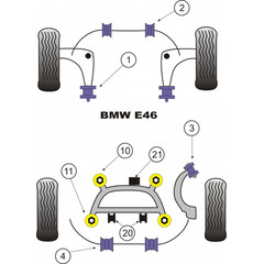 2 x Powerflex PFF5-4602-26 PU Stabilager Vorderachse 26mm fr BMW e46