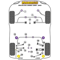 2x Powerflex PFF5-4602-26.5 Stabilisator Lager Vorderachse 26,5mm BMW E81, E82, E87, E88, E90, E91, E92, E93