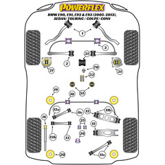 2 x PFR5-419 Powerflex PU Hinterachslager Einsatz Vorne fr BMW (Nr.19)