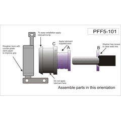 2 x Powerflex PFF5-101 PU Buchsen Querlenker fr BMW Mini R50 R52 R53 (Nr.1)