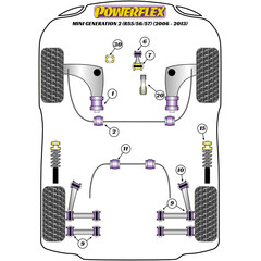 2 x Powerflex PFF5-102-24 Front Anti Roll Bar Bush 24mm Mini I & II