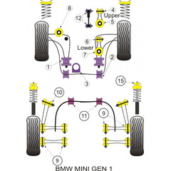 1 x Powerflex PFF5-107 Verstrkungseinsatz unteres Motorlager Mini R50 R52 R53 (Nr.7)