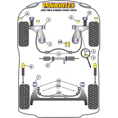 2x Powerflex BS008 PU Buchse Anschlagpuffer Federwegsbegrenzer Hinterachse fr VAG