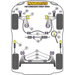 2x Powerflex BS008 PU Bushes Rear Bump Stop for VAG