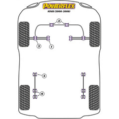 2 x Powerflex PFF73-201 Querlenker Vorne innen fr OPEL SUZUKI DAEWOO