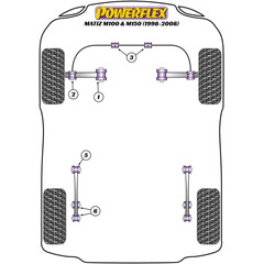 4 x Powerflex PFR73-206 PU Buchsen Lngslenker Hinterachse fr Chevrolet Opel Suzuki (Nr.6)