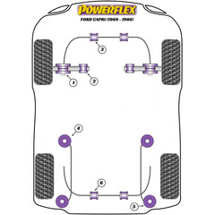 2 x Powerflex PFF19-402 PU Vordere Querlenker Buchse Innen fr Ford Escort I, II, Capri