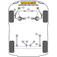 4 x Powerflex PFR19-3601 PU Hinterachslenker Innen fr Ford Taunus / Cortina 1976-1982