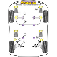 2 x Powerflex PFF19-103 PU bushes Front Inner Track Control Arm Bush for Ford Sierra Granada Scorpio (No.2)