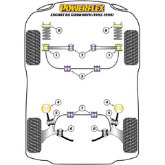 2 x Powerflex PFR19-107 PU Achsaufnahme Hinten fr Ford Cosworth