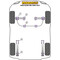 2 x Powerflex PFF19-1403-22 PU Stabilisator Lager vorne 22mm für Ford Escort 1 & 2, Capri t