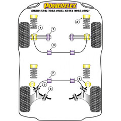 2 x Powerflex PFR19-210-10 PU Rear Anti Roll Bar Bush 14mm for Ford Escort Sierra Orion (No.7)